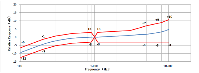 51白菜网 - 51白菜网彩金论坛
