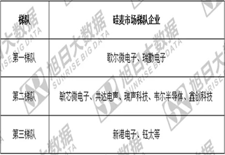 【盘货2021】51白菜网彩金论坛电子：专注耳机供应二十年
